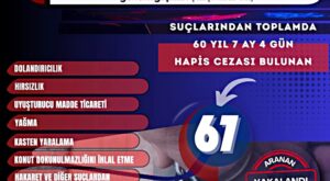 Mardin Emniyeti, Firari Suçlulara Yönelik Operasyonlarını Sürdürüyor