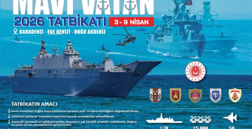 Mavi Vatan-2026 Tatbikatı Üç Denizde Eş Zamanlı Başladı