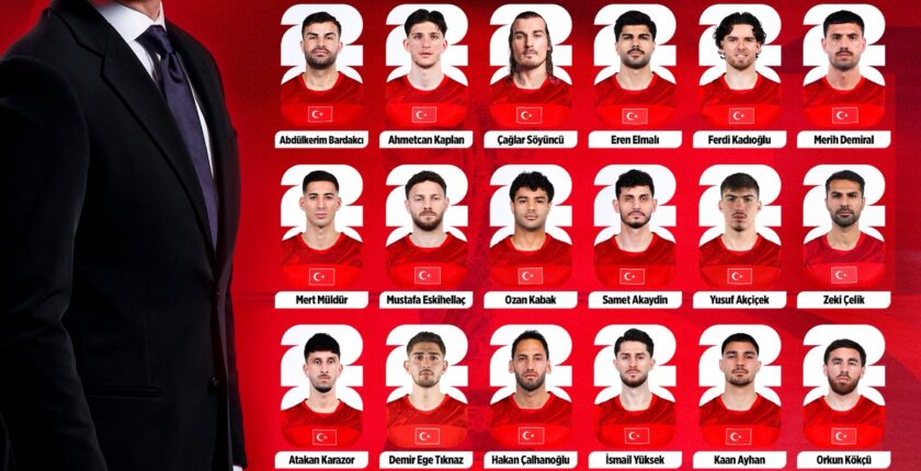 A Milli Futbol Takımı’nın 2026 FIFA Dünya Kupası Geniş Aday Kadrosu Açıklandı