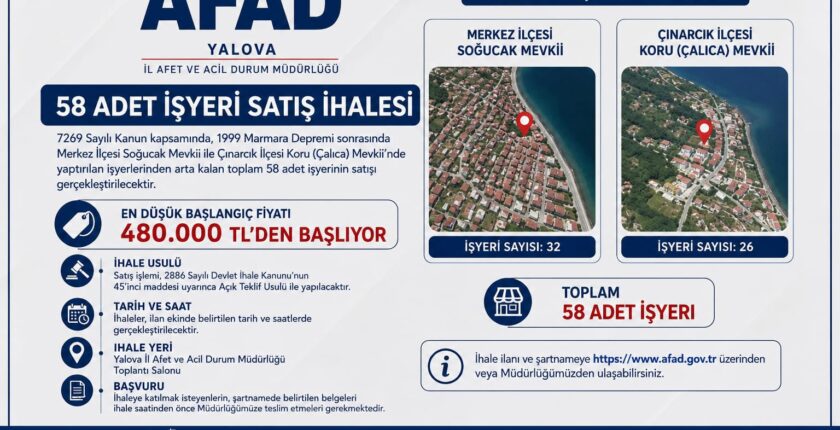 Yalova İl AFAD Müdürlüğü 58 Adet İşyerini İhale Usulüyle Satışa Çıkarıyor